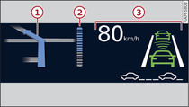 Symbols in head-up display